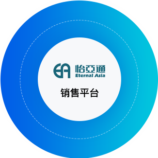 星耀娱乐供应链