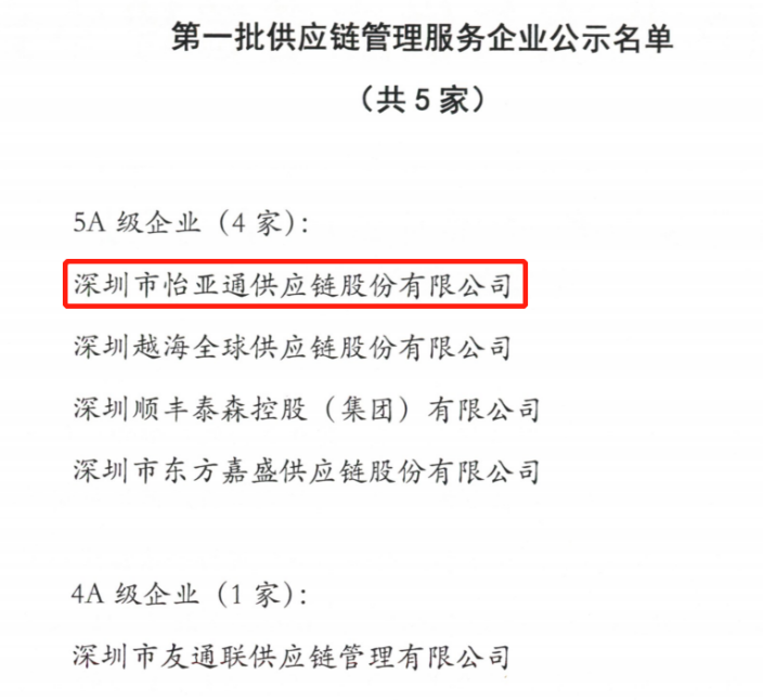 喜迎开门红 | 星耀娱乐入围“5A级供应链服务企业”榜单